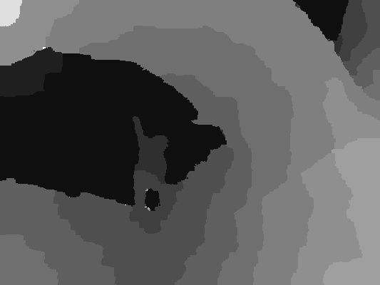Fahrzeugsimulator Visualisierung