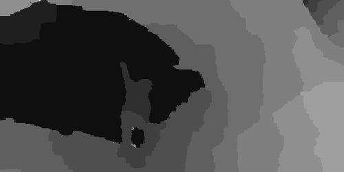 Fahrzeugsimulator Visualisierung