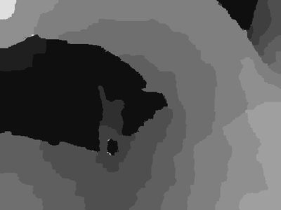 Fahrzeugsimulator Visualisierung